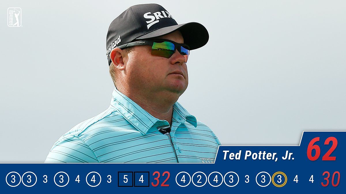 Ted Potter Jr., líder tras la tercera jornada del AT&T Pebble Beach. © Twitter PGA Tour