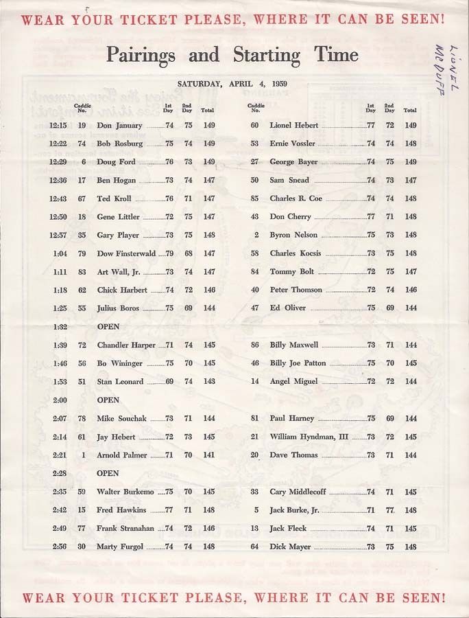 Horarios de salida originales de la tercera ronda del Masters de 1959. 