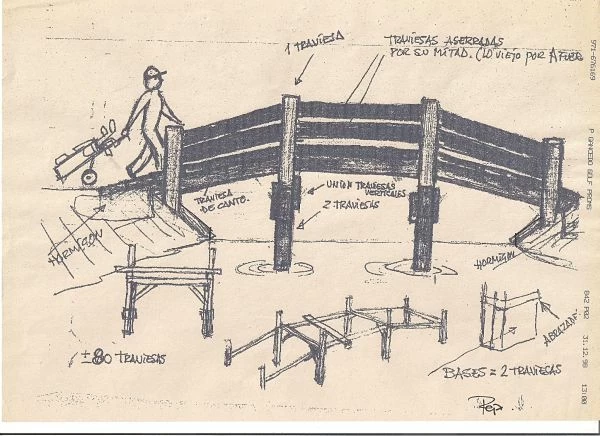 gancedodibujo