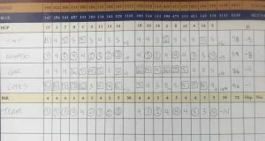 La tarjeta de Jon Rahm el sábado en el Canyon West Golf Course. Hizo 59 bajo el nombre de Rahmbo. Anota -8 después del 59 porque jugó con hándicap +5.