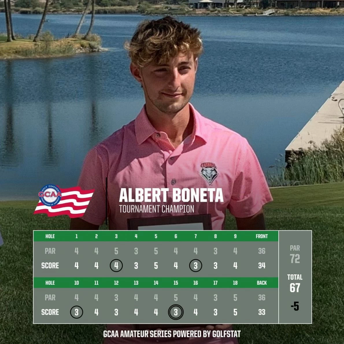Albert Boneta