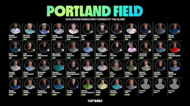 Lista de jugadores para el torneo de LIV Golf en Portland