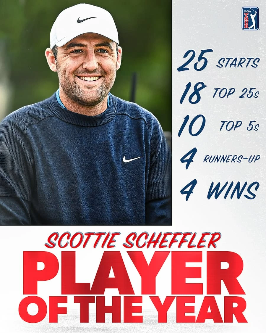 Scottie Scheffler © PGA Tour Scottie Scheffler © PGA Tour