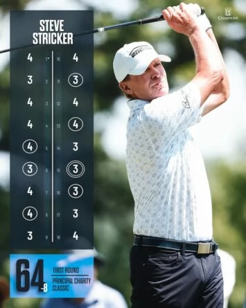Tarjeta de Steve Stricker este viernes © PGA Champions Tour